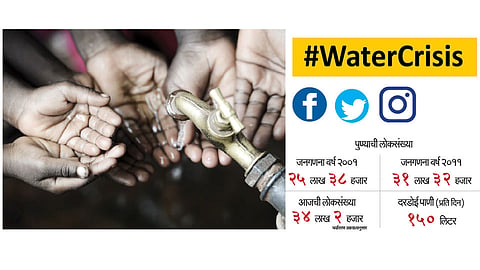 Water-Crisis