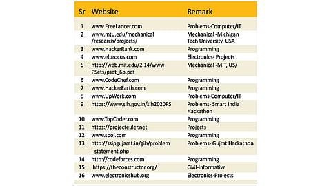 Website