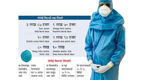 coronavirus: सुरक्षित राहून डॉक्टरांवरचा ताण कमी करा