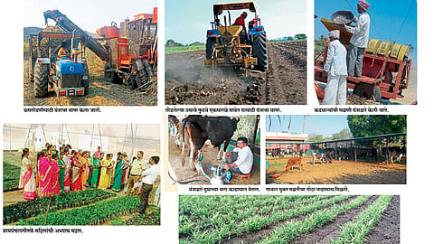 यांत्रिकीकरणाच्या माध्यमातून समृद्धीच्या वाटेवरील कवठे