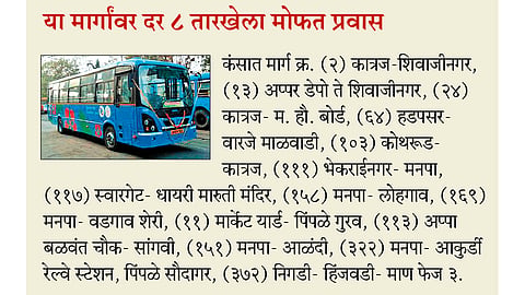 ‘तेजस्विनी’तून महिन्यातून एकदा मोफत प्रवास
