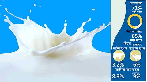 milk logo