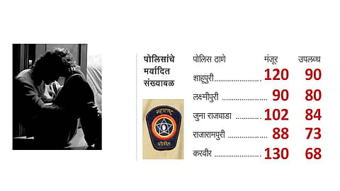 मला शाहरूख खानचा नंबर द्या...