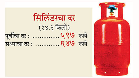Cylinder-Rate