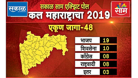 Maharashtra-Exit-Poll