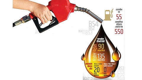 Petrol