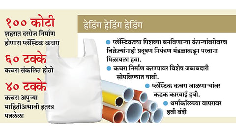 प्लॅस्टिकपासून पाईप