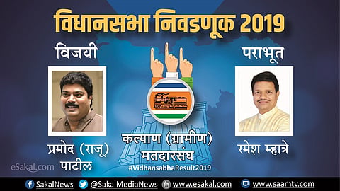 कल्याण ग्रामीणमधून मनसेने उघडलं खातं Election Result 2019