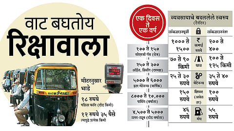Rickshaw
