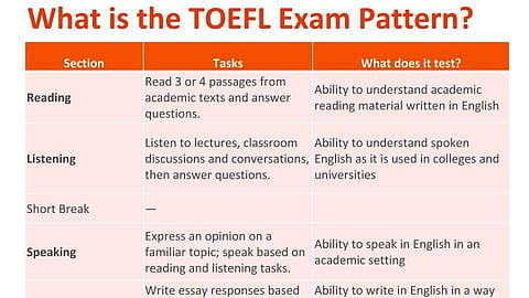 TOEFL