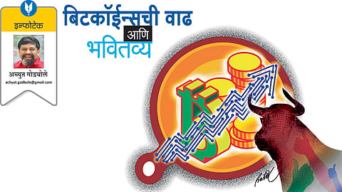 achyut godbole