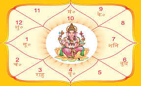 Aurangabad news