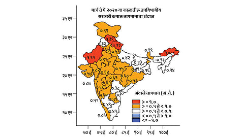 उन्हाच्या चटक्याने जिवाची काहिली