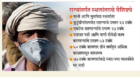 लॉकडाउनच्या काळात राज्यांतर्गत स्थलांतराचे प्रमाण मुंबईपेक्षा जास्त