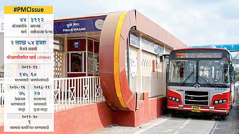Satara BRT road