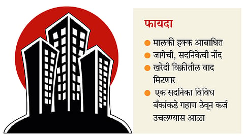 Property holder will get the property card