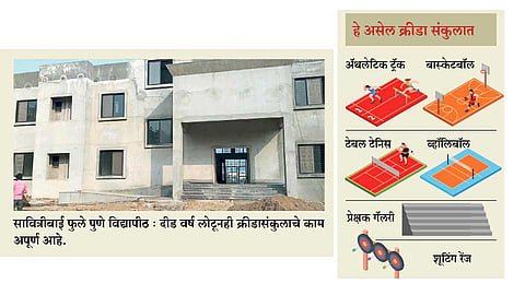 पुणे विद्यापीठात क्रीडांगणाचा ‘खेळ’