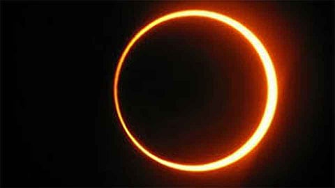 Sangli -Kolhapur Bracelet Sun Information :