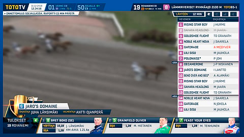 Uusi viikko ja uudet kujeet. Tänä iltana TotoTV:n grafiikat uudistuvat. Kuva: Veikkaus.