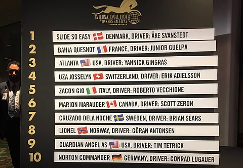 Yonkers Internationalin lähtöradat arvottiin tiistaina New Yorkissa.