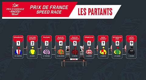 Prix de France 2021 osallistujat. Kuva: LeTrot Facebook