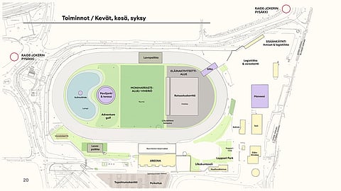 Vermoni 365 -visiossa raviradan keskikenttä valjastetaan monipuoliseen, ympärivuotiseen käyttöön.