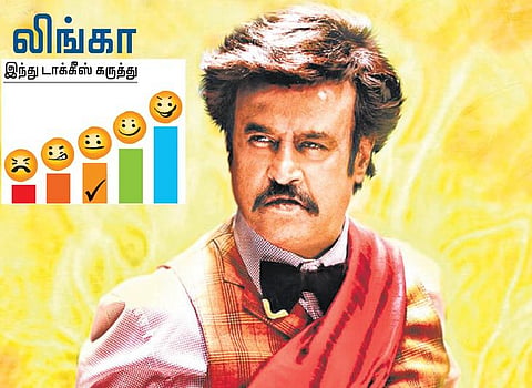 லிங்கா - திரை விமர்சனம்