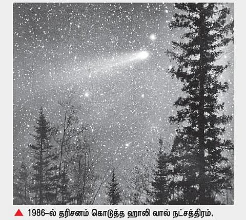 இன்று அன்று | 1986 பிப்ரவரி 9: வந்து சென்றது ஹாலி வால் நட்சத்திரம்