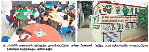 கோவை மலுமிச்சம்பட்டியில் தனியார் பங்களிப்புடன் தனித்து விளங்கும் அரசுப் பள்ளி