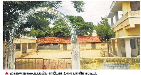 முக்கணாமலைப்பட்டியில் காலியாக உள்ள பள்ளிக் கட்டிடத்தில் மேல்நிலைப் பள்ளி தொடங்க வேண்டும்: கிராம மக்கள் கோரிக்கை