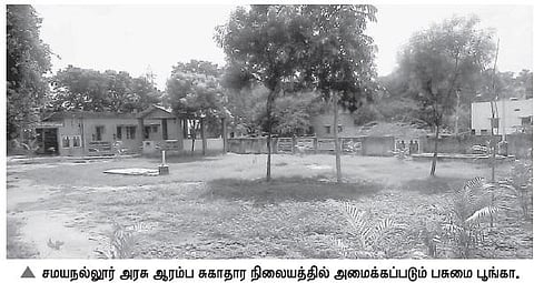 ஆரம்ப சுகாதார நிலையங்களில் நோயாளிகளைக் கவர பசுமை பூங்கா: தமிழகத்தில் முதன்முறையாக மதுரை மாவட்டத்தில் அமைகிறது