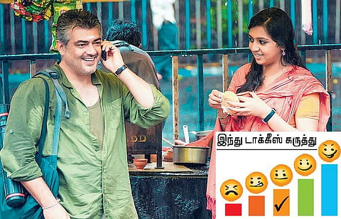 வேதாளம் - திரை விமர்சனம்