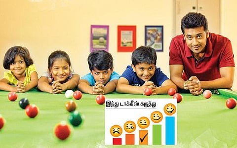 திரை விமர்சனம்: பசங்க 2