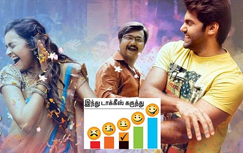 திரை விமர்சனம்: பெங்களூர் நாட்கள்