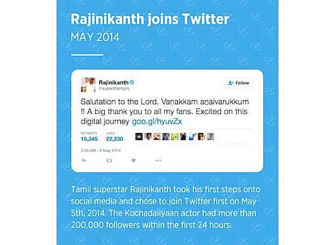 ரஜினியை கெளரவப்படுத்திய ட்விட்டர் தளம்