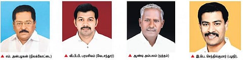 திண்டுக்கல் மாவட்டத்தில் களம் இறங்கிய வாரிசுகள்: கரை சேரும் முயற்சியில் மும்முரம்