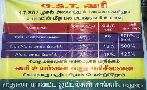 ஜிஎஸ்டி வரிவிதிப்பால் உணவு விலை உயர்கிறது: ஹோட்டல்களில் தற்போதே அறிவிப்பு