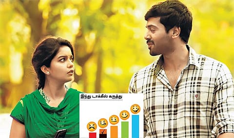 திரை விமர்சனம்: திரி