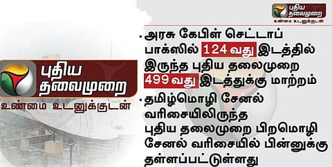 நெட்டிசன் நோட்ஸ்: புதிய தலைமுறை மீது வழக்குப் பதிவு - அறிவிக்கப்படாத நெருக்கடி நிலை அமலில் உள்ளதோ?