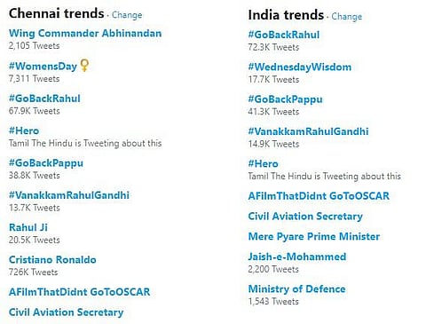தமிழகம் வந்துள்ள ராகுல் காந்தி: ட்விட்டரில் ட்ரெண்டாகும் #GoBackRahul #GoBackPappu