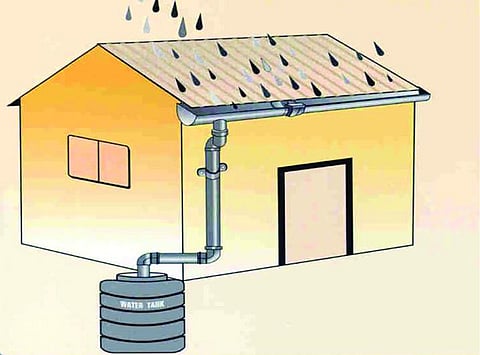 மழைநீர் சேகரிப்பு அமைப்பு மீண்டும் கட்டாயமாக்கப்படுமா?- காற்றில் பறந்த ஜெயலலிதாவின் தொலைநோக்குத் திட்டம்