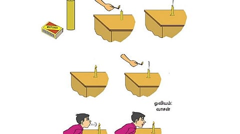 அறிவியல் மேஜிக்: தானாக எரியும் மெழுகுவர்த்தி!