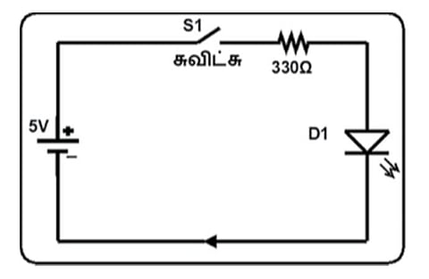 டிஜிட்டல் கில்லாடி ஆகலாம்-13: இன்று மின்னணுவியல் என்றாலே மென்பொருள்தான்!