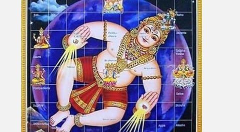 வீடு மனையை தழைக்கச் செய்யும் வாஸ்துபுருஷன்! வாஸ்து நாளில் வணங்கினால் வளர்ச்சி நிச்சயம்!