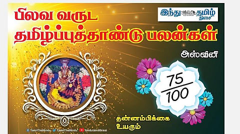 பிலவ வருட பலன்கள் 2021 - 2022 ; அஸ்வினி ; மதிப்பு கூடும்; பண வரவு உண்டு; கடன் பிரச்சினை தீரும்; குடும்பத்தில் நிம்மதி!