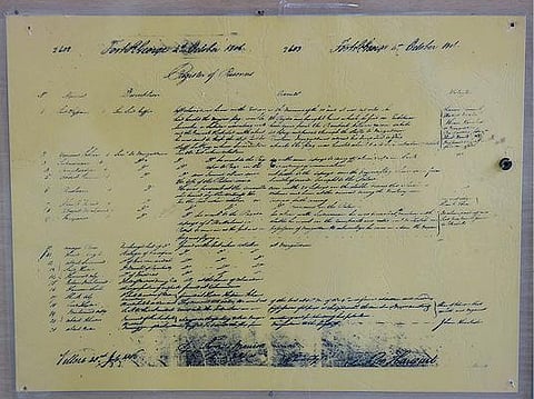 வேலூர் கோட்டையில் உள்ள தொல்லியல் துறை அருங்காட்சியகத்தில், 1806-ல் நடைபெற்ற சிப்பாய் புரட்சியில் ஈடுபட்ட வீரர்கள் சிறையில் அடைக்கப்பட்டதன் காரணம் தொடர்பாக ஆங்கிலேயர்களின் குறிப்பு.
