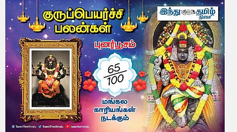 குருப்பெயர்ச்சி பலன்கள் ; புனர்பூசம் நட்சத்திர அன்பர்களே! மதிப்பு கூடும்; நோய் குணமாகும்; தடைகள் விலகும்; வேலை மாற்றம்!
