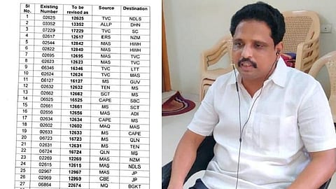 சிறப்பு ரயில்களை சாதாரண ரயில்களாக ஆக்கும் பணி 7 நாட்களில் நிறைவு பெறும்: சு.வெங்கடேசன் எம்.பி. தகவல்