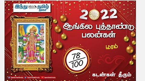 2022 எப்படி இருக்கும்? பூரம் நட்சத்திர அன்பர்களே! கருத்து வேற்றுமை; காரிய தாமதம்; வேலைப்பளு; கடன் தீரும்!