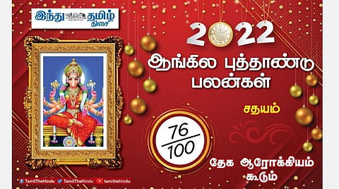 2022 எப்படி இருக்கும்? சதயம் நட்சத்திர அன்பர்களே! செல்வம் சேரும்; பதவி உயர்வு; சம்பள உயர்வு; மதிப்பு கூடும்!